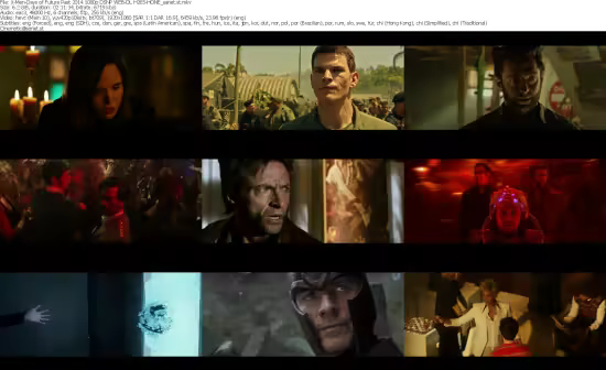 X-Men-Days of Future Past 2014 1080p DSNP WEB-DL H265-HONE