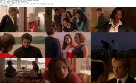 Lucky 7 2003 1080p AMZN WEB-DL H264-playWEB