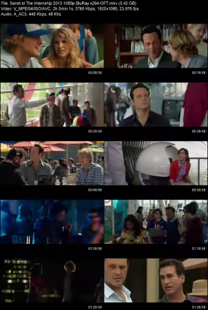 The Internship 2013 1080p BluRay x264-OFT