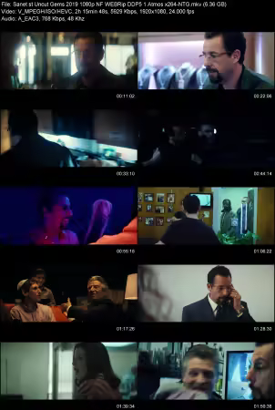 Uncut Gems 2019 1080p NF WEBRip DDP 5.1 Atmos x264-NTG