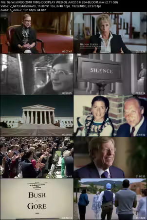 RBG 2018 1080p DOCPLAY WaEB-DL AAC 2.0 H264-BLOOM