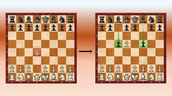 Chess Opening for Black vs 1.d4: The Mujannah Formation