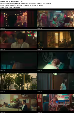 This is I 2026 1080p NF WEB-DL DDP5.1 H264-HDSWEB