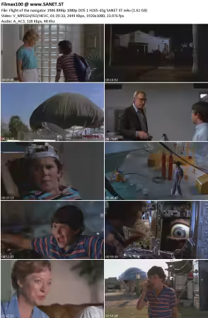 Flight of the navigator 1986 BRRip 1080p DD5.1 H265-d3g