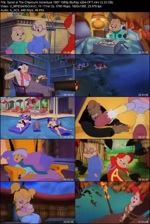 The Chipmunk Adventure 1987 1080p BluRay x264-OFT