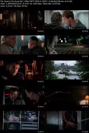 The Score 2001 1080p PMTP WEB-DL DDP 5.1 H264-BLOOM