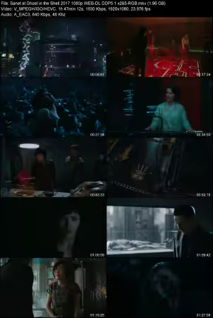 Ghost in the Shell 2017 1080p WEB-DL DDP 5.1 x265-RGB