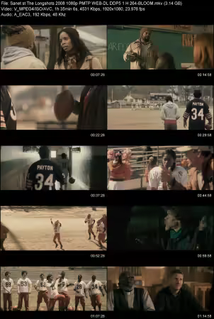 The Longshots 2008 1080p PMTP WEB-DL DDP 5.1 H264-BLOOM