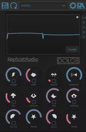 Replicat Audio Dolos 25.9.10.0 (Win/macOS/Linux)