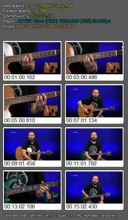 Lick Library - Incubus Guitar Lessons