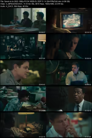 Air 2023 1080p PCOK WEB-DL DDP 5.1 H264-PiRaTeS