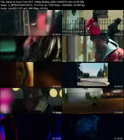 Good Time 2017 1080p BluRay x265-YAWNTiC