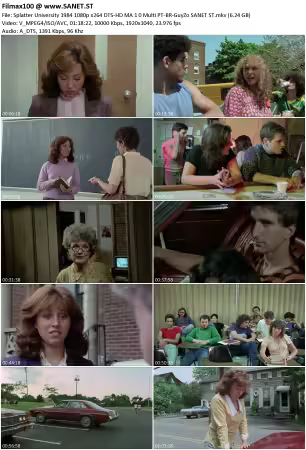 Splatter University 1984 1080p x264 DTS-HD MA 1.0 Multi PT-BR-GuyZo