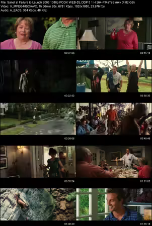 Failure to Launch 2006 1080p PCOK WEB-DL DDP 5.1 H264-PiRaTeS