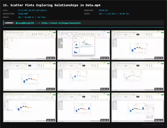Microsoft Excel Data Analysis with Chart and Graph