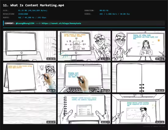 Professional Diploma in Digital Marketing Fundamentals (2026)