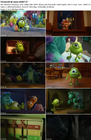 Monsters University 2013 1080p 10bit 60FPS Bluray x265 Dual Audio Hindi+English DDP 5.1 Esub -DUS-