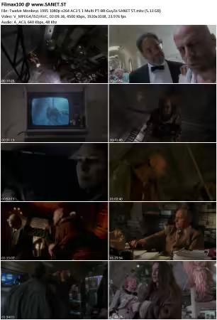 Twelve Monkeys 1995 1080p x264 AC3 5 1 Multi PT-BR-GuyZo