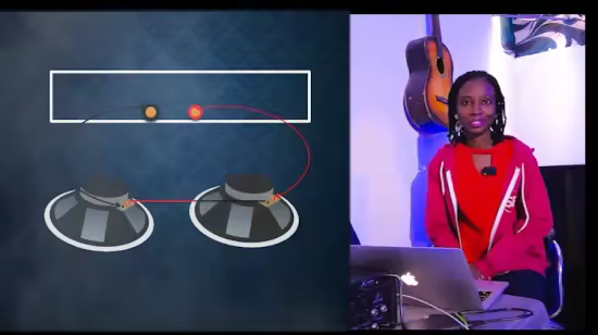 Matching Amplifiers with Speakers using Ohms and Watts