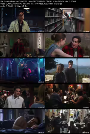Boys and Girls 2000 1080p PMTP WEB-DL DDP 5.1 H264-BLOOM