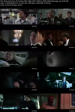The Sum Of All Fears 2002 1080p SKST WEB-DL DDP2 H264-DarkAngeL