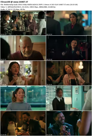 Relationship Goals 2026 2160p AMZN WEB-DL DDP5.1 Atmos H265-FLUX