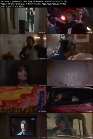 Hanky Panky 1982 1080p BluRay HEVC x265 BONE