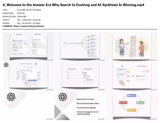 ChatGPT Ads Mastery: Conversational AI Ads Strategy