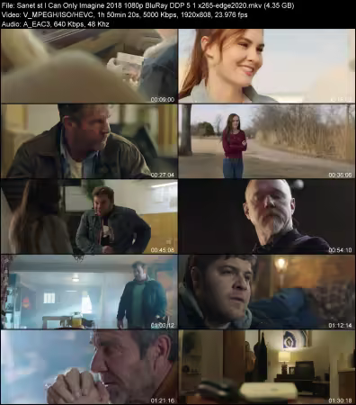 I Can Only Imagine 2018 1080p BluRay DDP 5.1 x265-edge2020