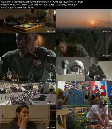 Indivisible 2018 1080p BluRay DDP 5.1 x265-edge2020