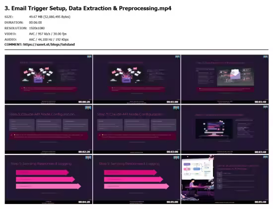 n8n + Claude: Email Agents Masterclass