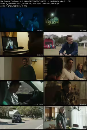 Our Friend 2019 1080p PMTP WEB-DL DDP 5.1 H264-BLOOM