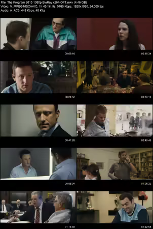 The Program 2015 1080p BluRay x264-OFT