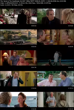 The Heartbreak Kid 2007 1080p PMTP WEB-DL DDP 5.1 H264-BLOOM