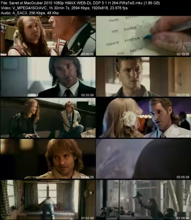 MacGruber 2010 1080p HMAX WEB-DL DDP 5.1 H264-PiRaTeS