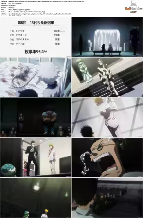 Hunter x Hunter 2011 S03 REPACK 1080p CR WEB-DL DUAL FLAC2 0 H 264-Kitsune