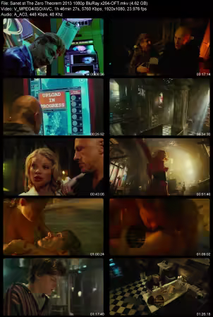 The Zero Theorem 2013 1080p BluRay x264-OFT