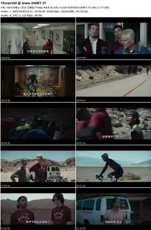 Hard Miles 2024 1080p Friday WEB-DL AAC H264-HDSWEB