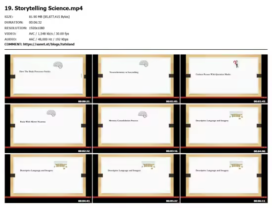 Reveal Marketing Strategies For Startups