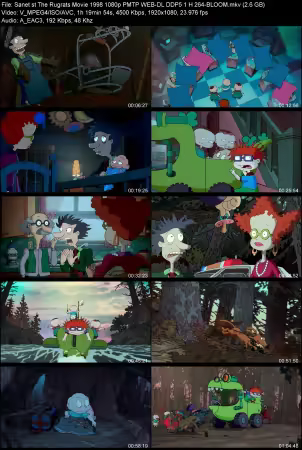 The Rugrats Movie 1998 1080p PMTP WEB-DL DDP 5.1 H264-BLOOM