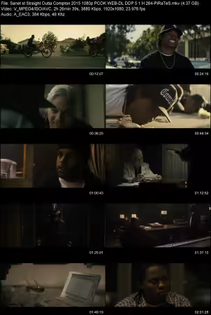 Straight Outta Compton 2015 1080p PCOK WEB-DL DDP 5.1 H264-PiRaTeS