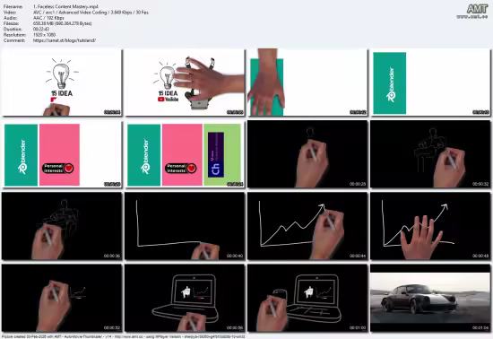 YouTube with AI: Monetize Faceless &amp; Trending Niches (2026)