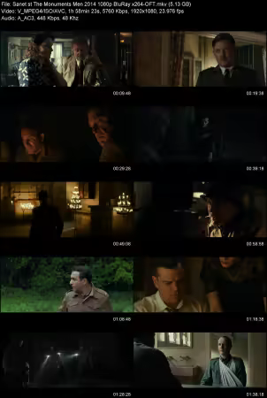 The Monuments Men 2014 1080p BluRay x264-OFT