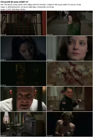 The Silence of the Lambs 1991 1080p x264 DTS-HD MA 5.1 Multi PT-BR-GuyZo