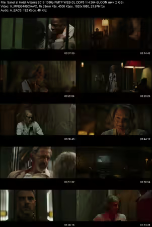 Hotel Artemis 2018 1080p PMTP WEB-DL DDP 5.1 H264-BLOOM