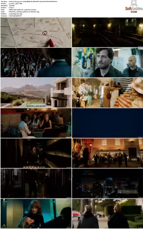 The 355 2022 1080p BRRip DV HDR HEVC X265 DTS-PoPCoRnUHD