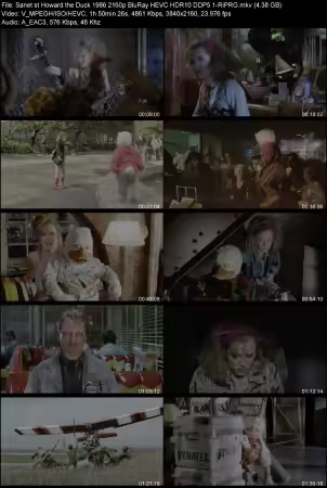 Howard the Duck 1986 2160p BluRay HEVC HDR10 DDP 5.1-RiPRG