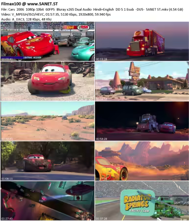 Cars 2006 1080p 10bit 60FPS Bluray x265 Dual Audio Hindi+English DD 5.1 Esub-DUS-