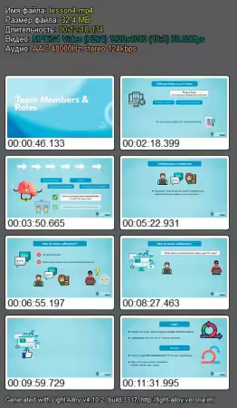 The Ultimate Course for IT Fundamentals