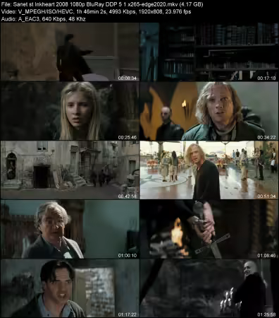 Inkheart 2008 1080p BluRay DDP 5.1 x265-edge2020